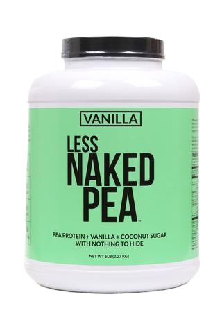 Why Protein gold standard